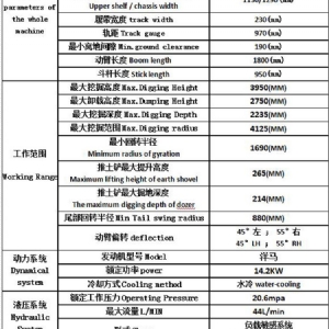 22型履帶挖掘機